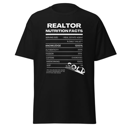 Realtor Ingredients