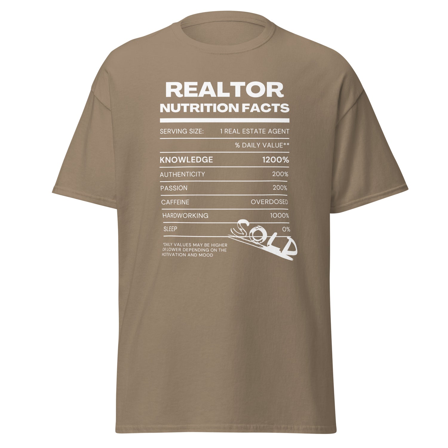 Realtor Ingredients