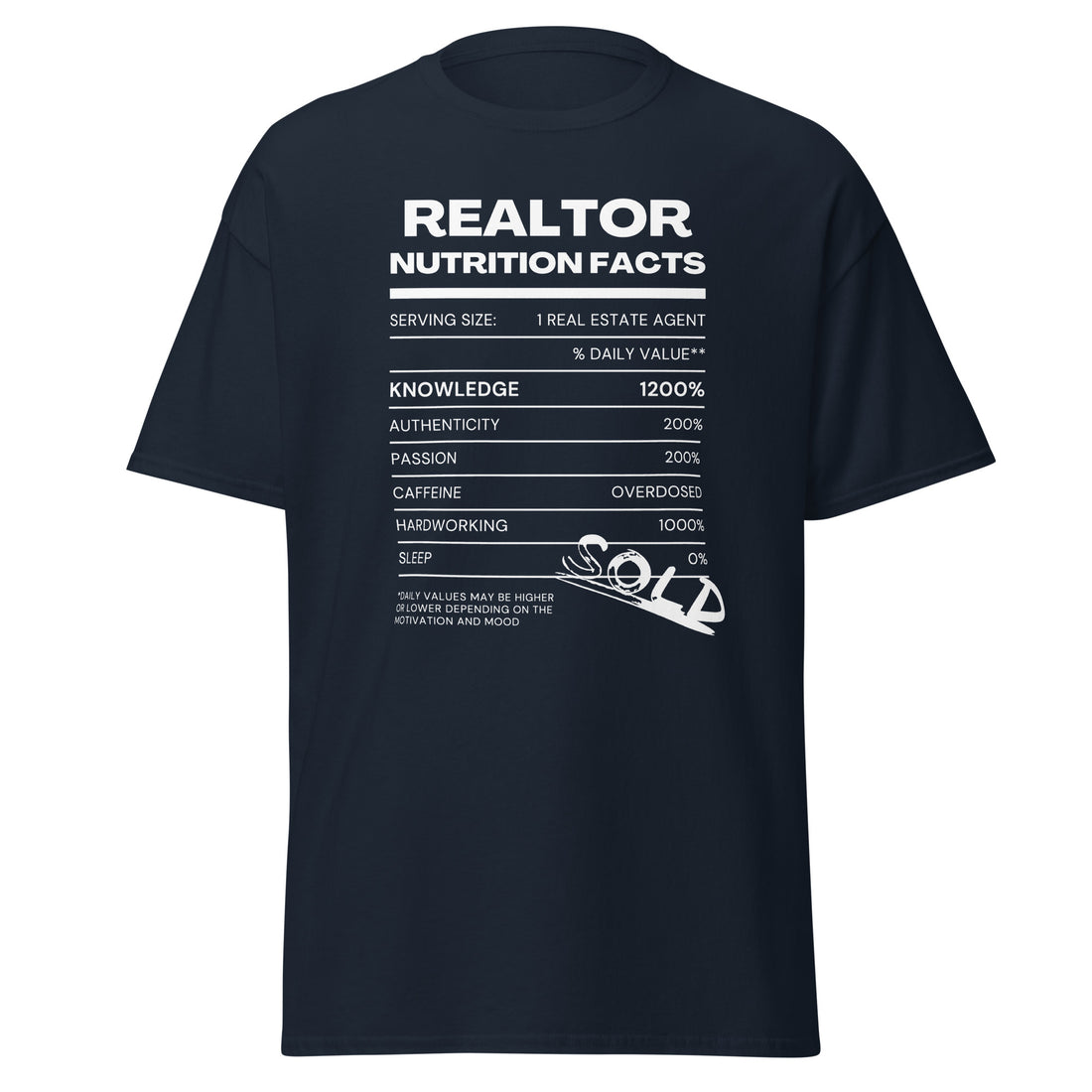 Realtor Ingredients